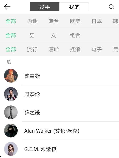吃瓜娱乐背景音乐,揭秘热门娱乐背景音乐背后的故事
