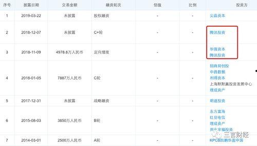 娱乐吃瓜公司排名榜单,揭秘幕后势力排名